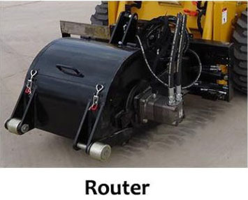 Skid Steer Loader Attachment Router
