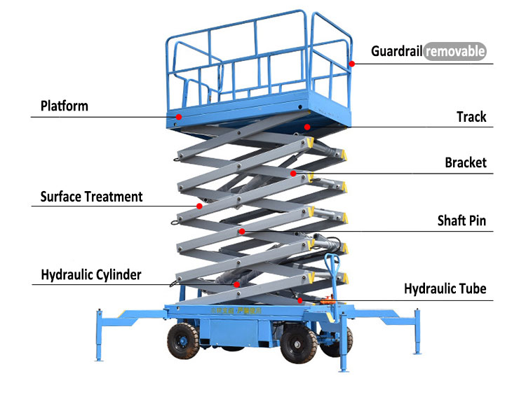 Mobile Scissor Lift Platform Structural Diagram
