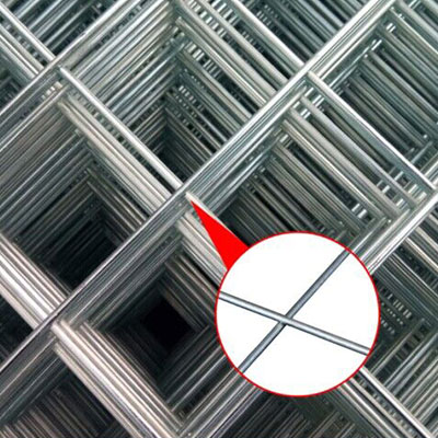 Welded Wire Mesh Panels Details