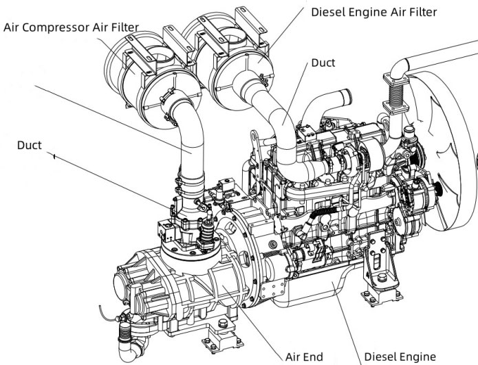Rotary Screw Air Compressor Air Intake System Schematic Diagram